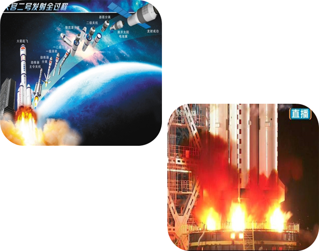 威?；瘷C的裝置助力天宮二號運載火箭點火成功.jpg